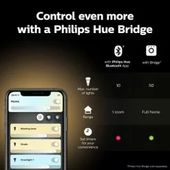 Philips HUE Smart 5.7 Watt SES LED Dimmable Luster Bulb 2 Pack 13 Philips HUE Smart 5.7 Watt SES LED Dimmable Luster Bulb 2 Pack -wall lights Shop 30838354 alt05